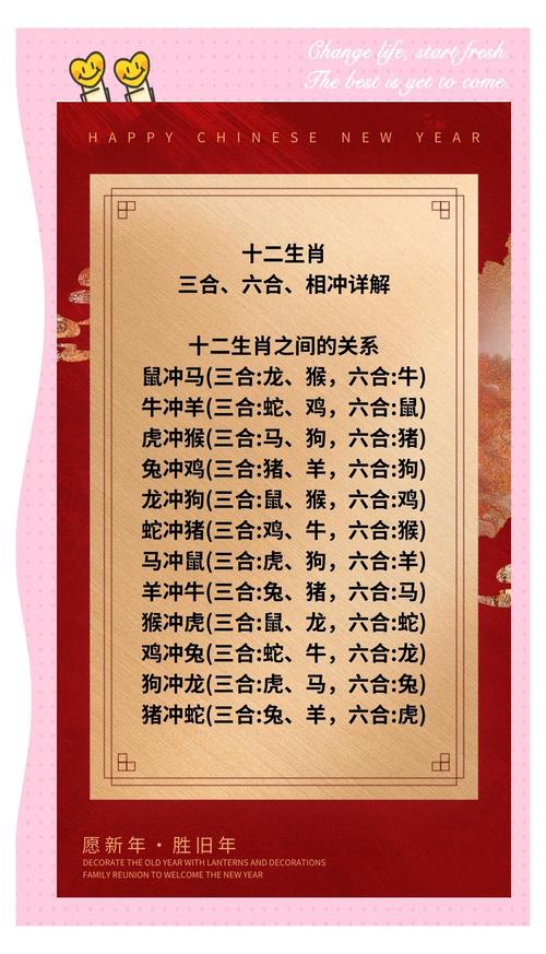 今期生肖二三开，一三全四中本期打一正确生肖，全面释义、全面解答解释落实